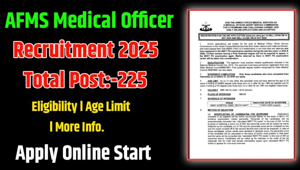Army AFMS MO Recruitment 2025