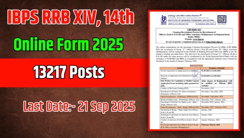 IBPS RRB 14th Recruitment 2025-Online Form Started