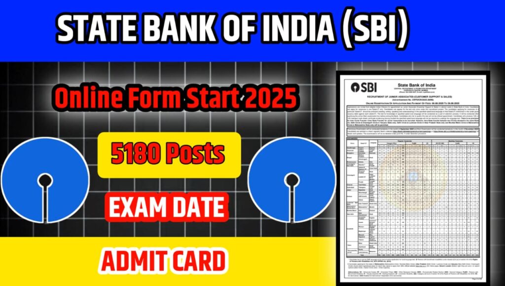 SBI Bank Clerk pre Admit Card 2025