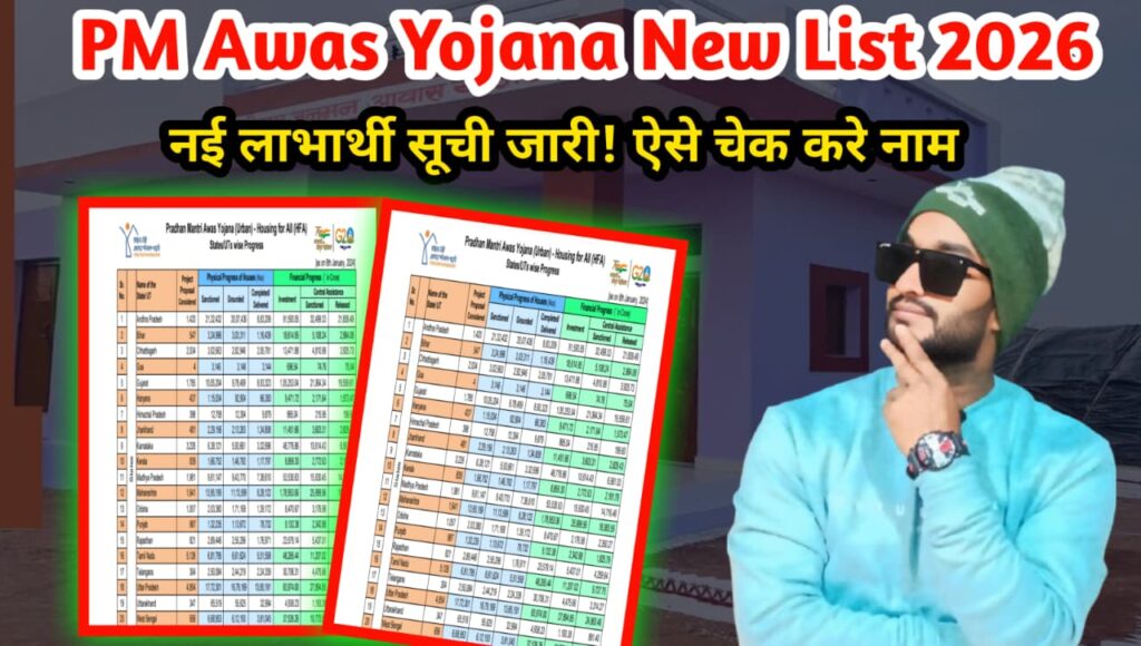PM Awas Yojana New List 2026 