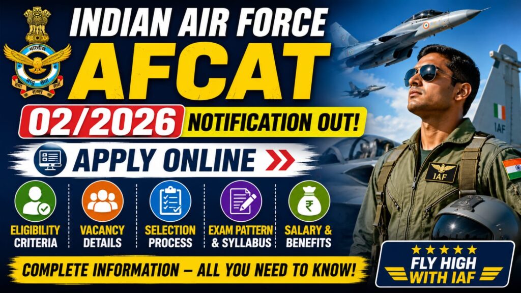 Indian Air Force AFCAT 02/2026